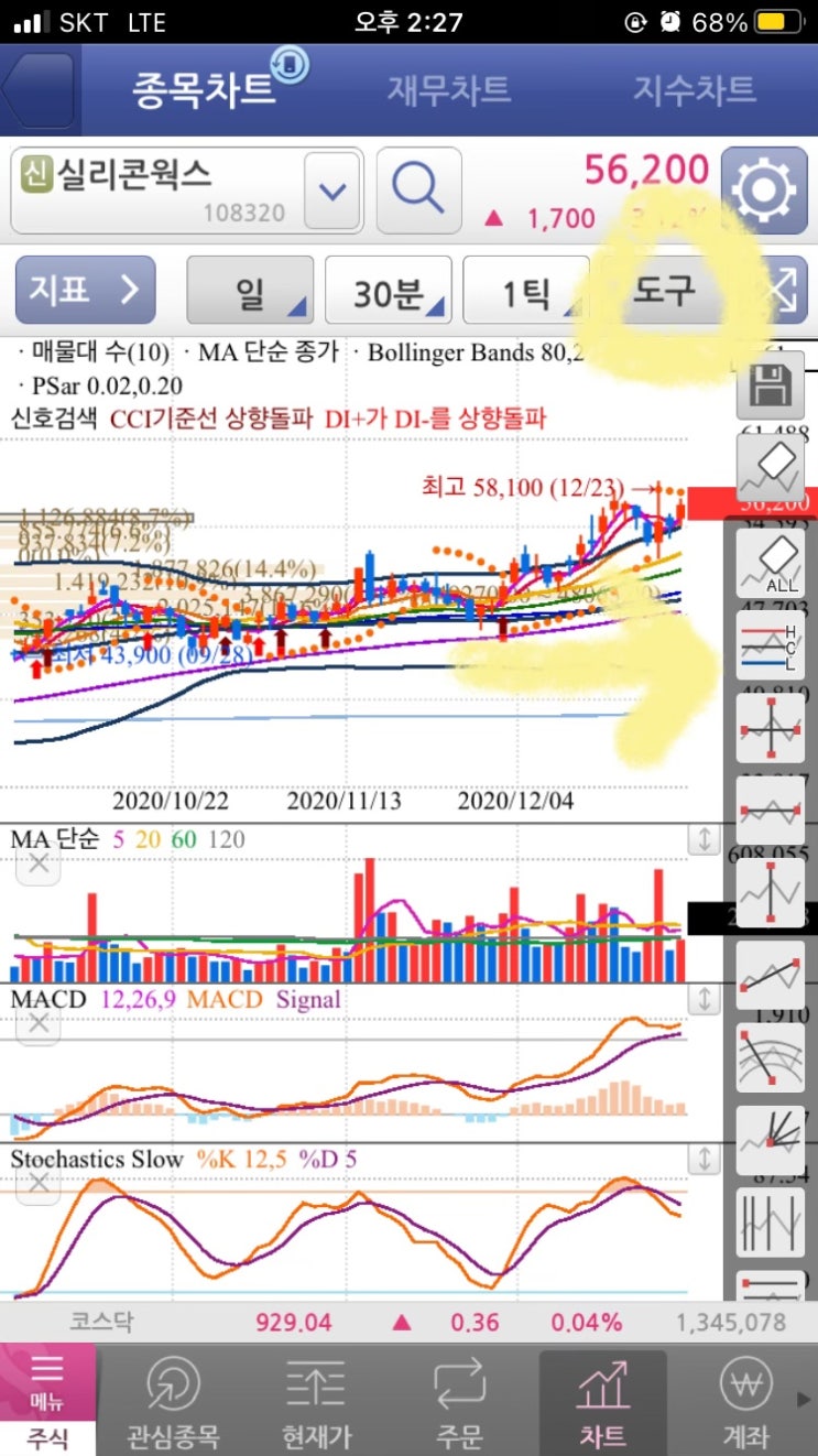  키움증권 MTS 배당락 표시, 차트 기준선 추가, 추세선 자동 저장 등