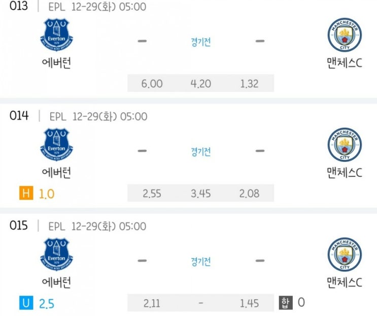 2020.12.28 EPL 프리미어리그 박싱데이 에버턴 맨시티 2020.12.28 EPL 프리미어리그 박싱데이 에버턴 맨시티