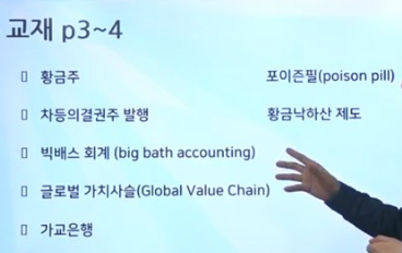 [경제/금융/시사 상식 용어 1]