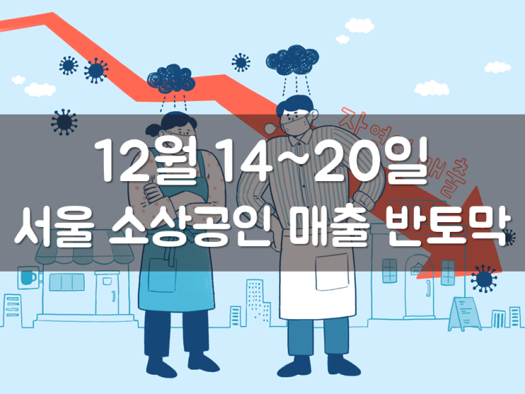  12월 14~20일 서울 소상공인 매출 반토막