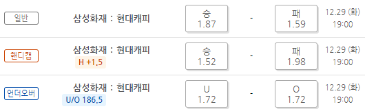 2020.12.29 KOVO 프로배구 삼성화재 현대캐피탈 | 현대건설 흥국생명 2020.12.29 KOVO 프로배구 삼성화재 현대캐피탈 | 현대건설 흥국생명