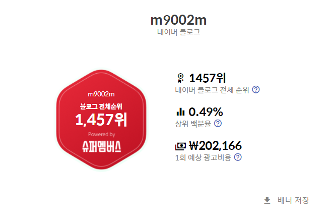 12월 4주 차_ 블로그 순위/통계 기록 12월 4주 차_ 블로그 순위/통계 기록