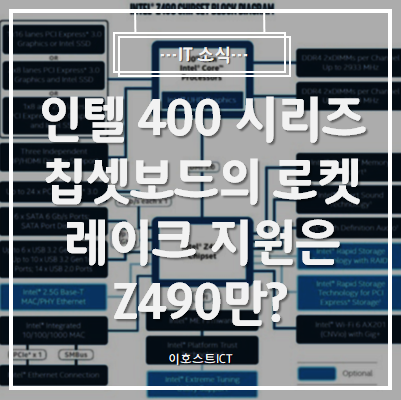  [IT 소식] 인텔 400 시리즈 칩셋보드의 로켓레이크 지원은 Z490만?
