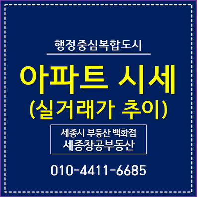  세종시 아파트 매매 추이 - 2020년