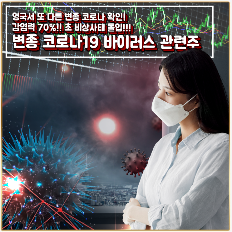  [라이프스탁] 변종 코로나19 바이러스 관련주