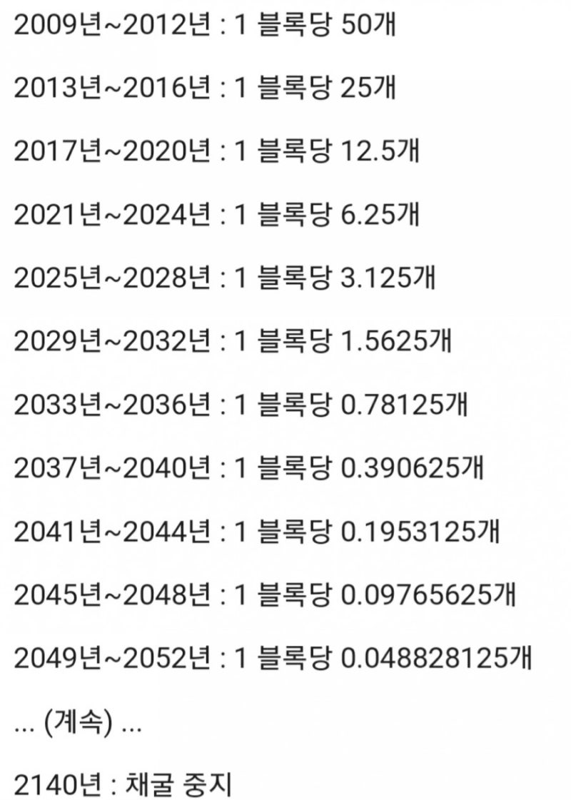 비트코인 채굴장 : 네이버 블로그