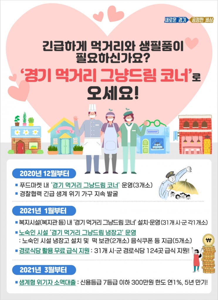 경기도, 장발장 대책 시행