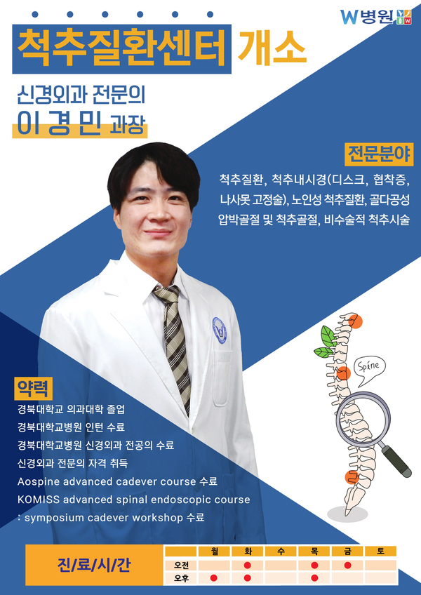 대구 경북 유일 관절 전문병원 W병원, 신경외과 전문의 영입으로 차별화된 ‘척추질환센터’ 개소