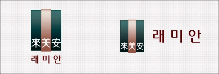  포스트 코로나 삼성물산 건설 부문 호재 주가 상승 오나??
