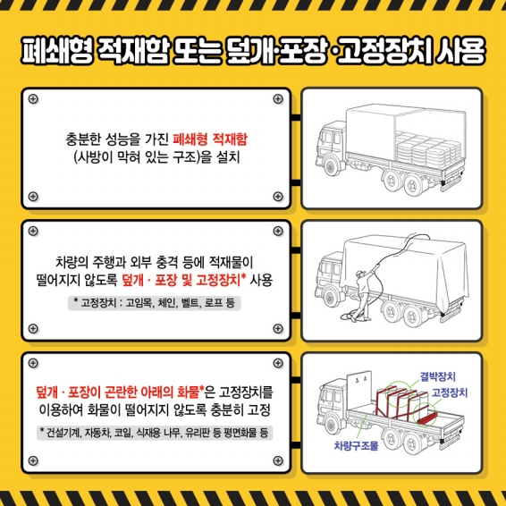 안전을 지키기위한 화물 적재 방법은 무엇일까요? : 네이버 블로그