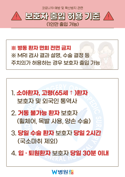  W병원 보호자 출입 허용 기준 안내입니다