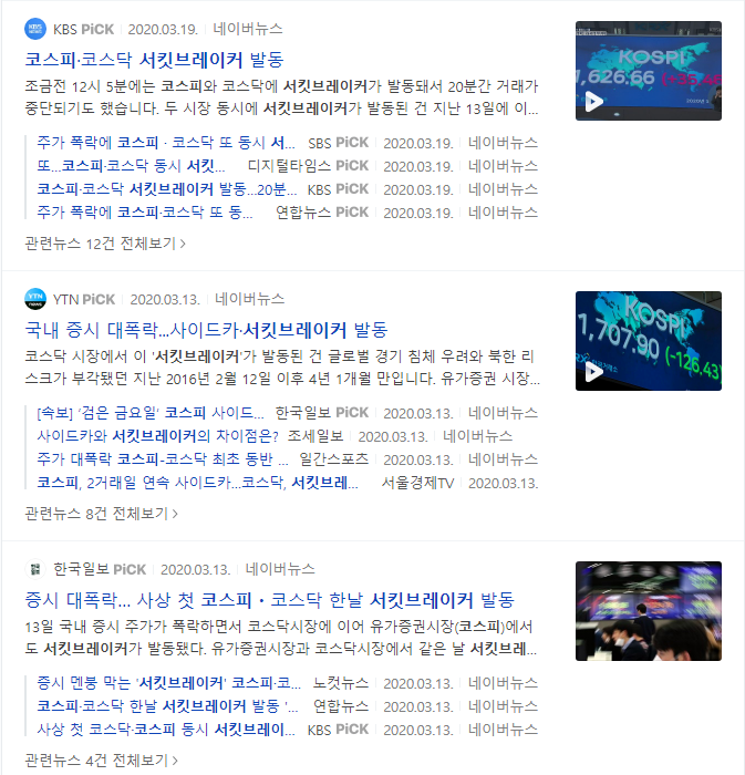 [주식초보 주린이 탈출기] 주식시장의 보호장치, 서킷브레이커/VI/사이드카