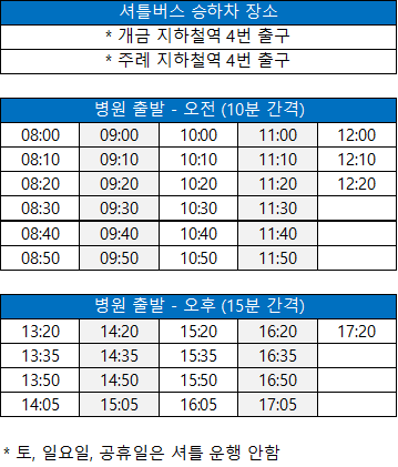  [부산보훈병원 정보] 당일 외래 진료 예약 및 셔틀버스 정보