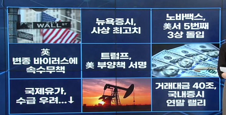 20년 12월 29일 배당락 주가