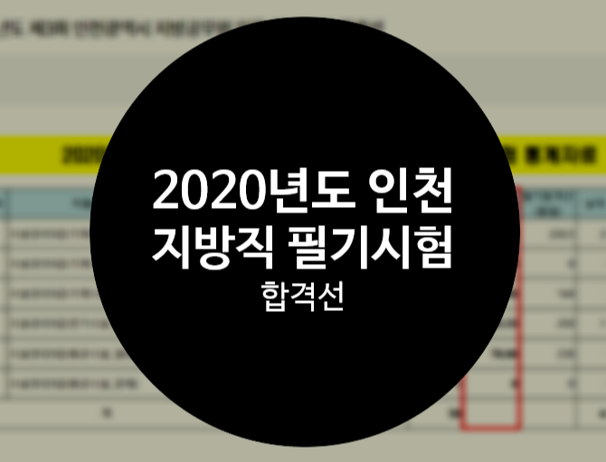 2020년도 인천 지방직필기시험 합격선(시설관리)