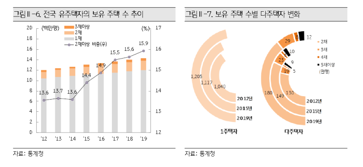  21.1.3 경제읽기
