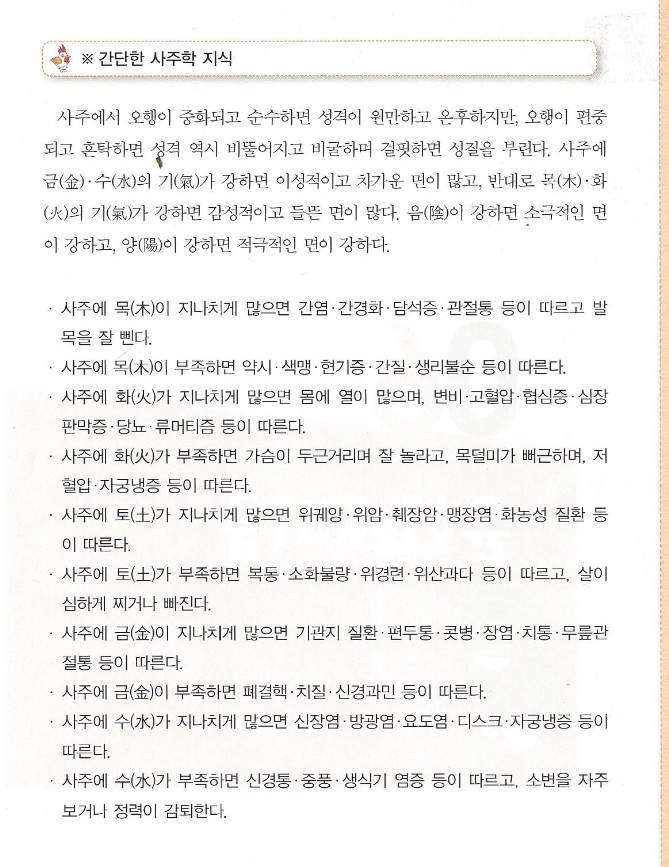  동의보감과 역술인의 지식 & 이름치료