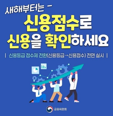  새해에는 신용점수로 신용확인