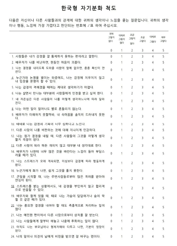  [청소년심리검사] 한국형 자기분화척도