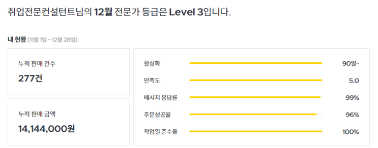 자소서컨설턴트/디지털노마드 전업/12.29기준. 6월부터 자소서 첨삭수익 공개/월평균 *** 유지 자소서컨설턴트/디지털노마드 전업/12.29기준. 6월부터 자소서 첨삭수익 공개/월평균 *** 유지