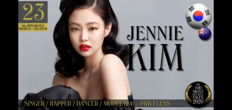 2020  세상에서 가장 아름다운 100인 중 한국 활동 연예인이 25명