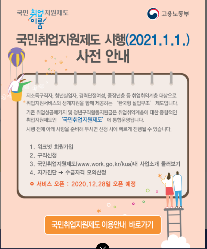  국민취업지원제도; 1인당 300만원; 가장 쉽게 이해하고 바로 신청하자