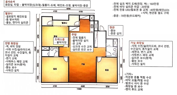  셀프인테리어 in 부산 : 인테리어업체 선정과 셀인카페&숨고 어플