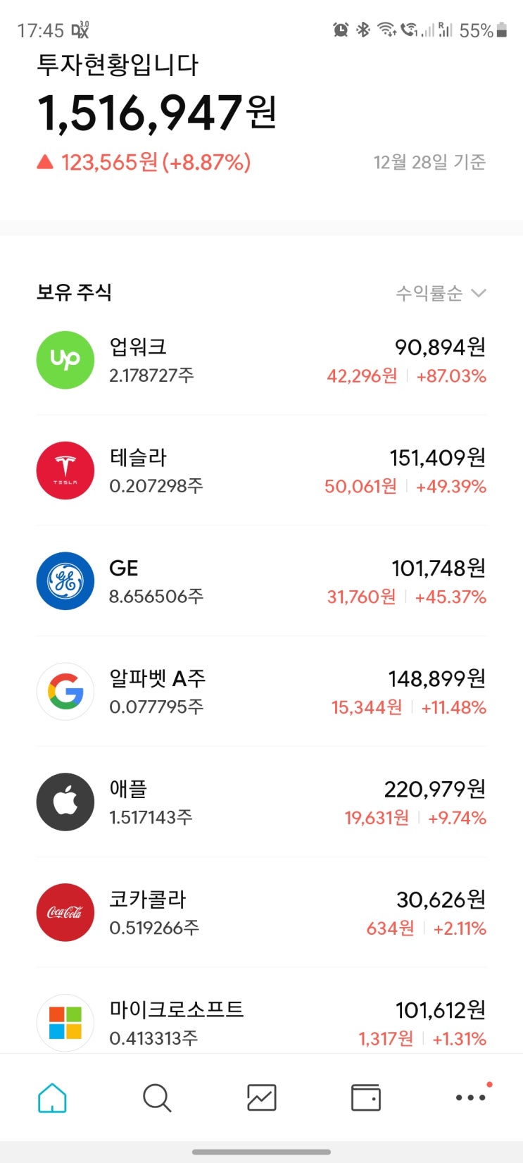 주식 혐오자의 미국 주식 투자 연습 결과 (1) 주식 혐오자의 미국 주식 투자 연습 결과 (1)