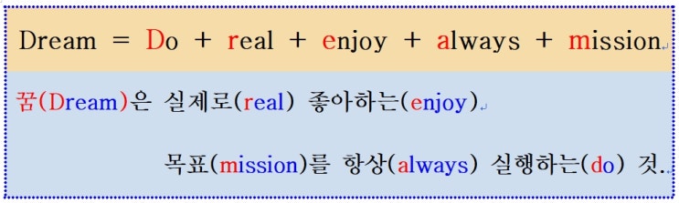  꿈(Dream)은 도대체 무엇일까?