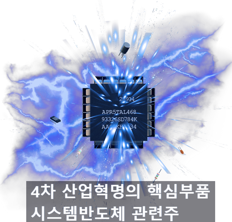  4차 산업혁명의 핵심부품 시스템반도체 관련주