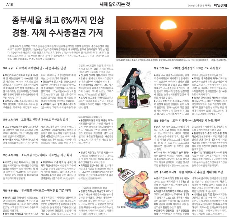  2021년 새해 달라지는 현안 (부동산, 세금, 교육, 고용, 복지, 국방, 행정, 환경, 기업 등)에 대하여