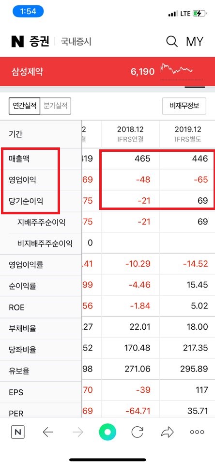  TIP) 출퇴근 길 초간단 회사 분석법