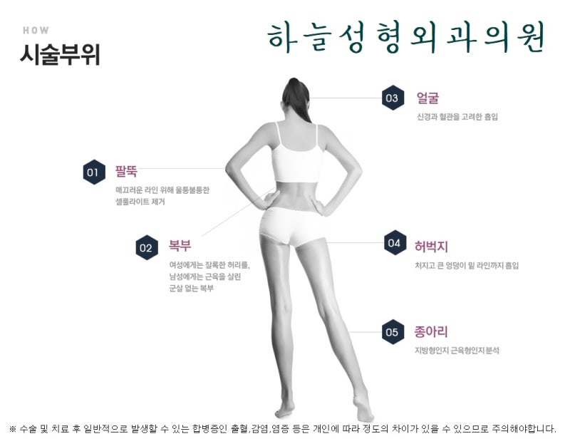 부산 서면 남성 처진 힙지방 흡입 탁월한 선택! 2