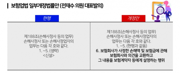 “손해사정사도 보험금 합의 가능해야” 목소리…가능성은 “손해사정사도 보험금 합의 가능해야” 목소리…가능성은