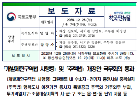  [보도] 개발제한구역법 시행령 및 주택법 개정안 국무회의 통과
