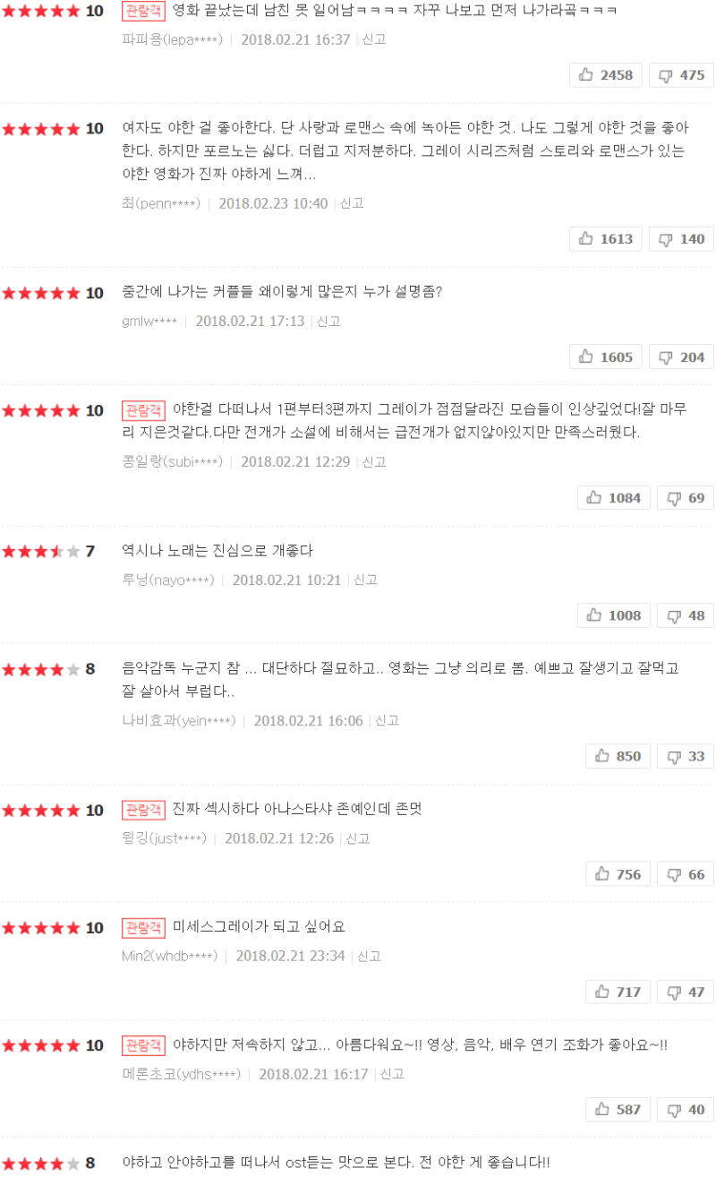 50가지 그림자: 해방 (2018) - 포스터 — The Movie Database (TMDB), image size:800x1314