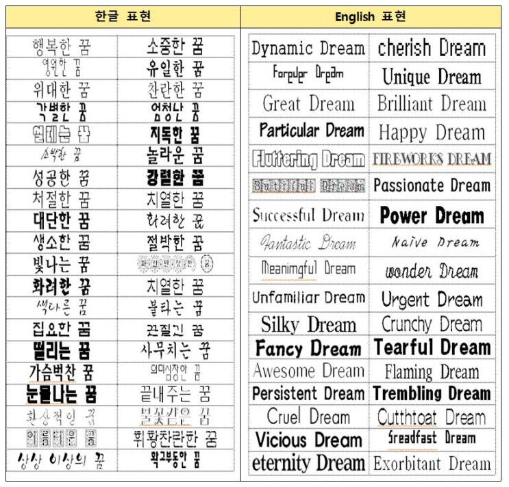  그대는 꿈을 어떻게 꾸나요?