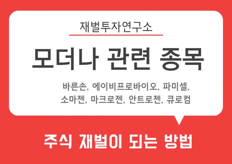  코로나 백신 4천만 도즈 공급계약을 한 모더나관련주식 7가지
