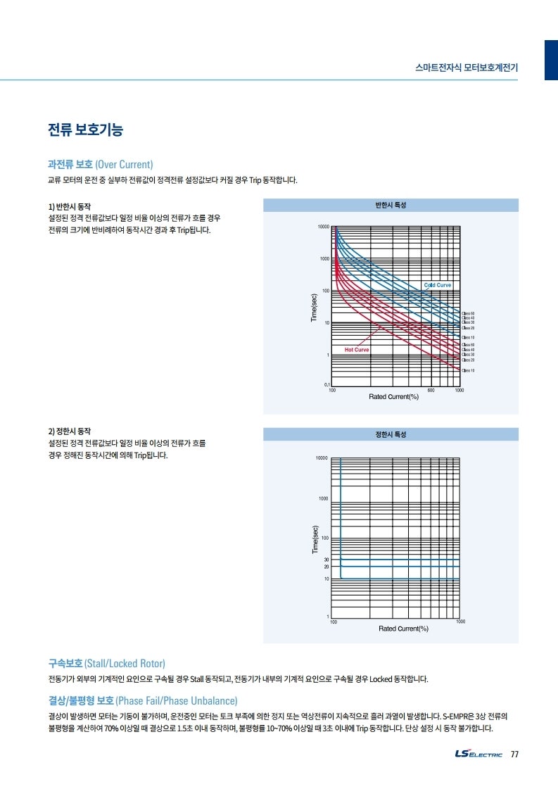 LS 스마트전자식 모터보호계전기 시리즈 : 네이버 블로그
