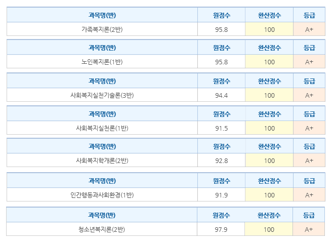 사회복지사 ... 사회복지학 ...