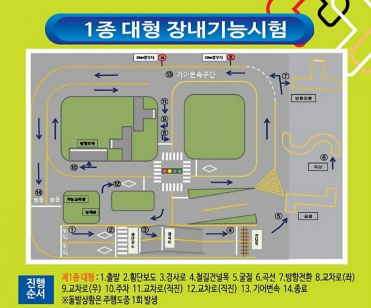  1종대형면허 기능시험 전체코스