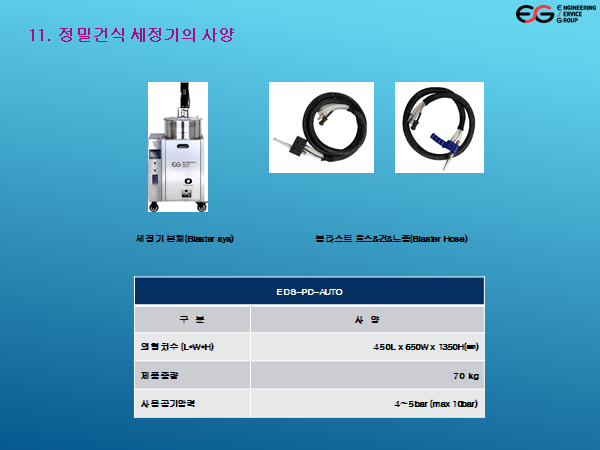 정밀한 부품세척 건식세정 얇은 판재 세정 정밀프레스부품세정 co2세정 분진세정 정밀세정 전자세정(pcb플럭스제거 디버링 반도체 ...
