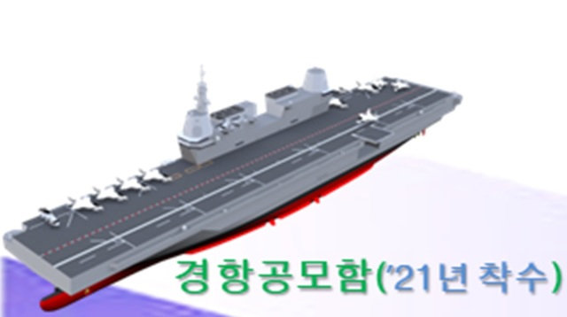  軍, 경항모 개발사업 본격 착수…수직이착륙기 도입도 공식화 (feat.