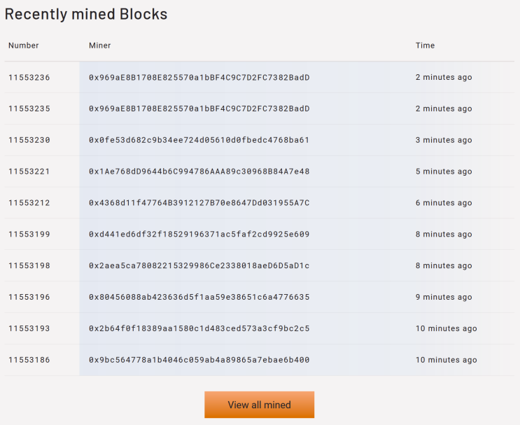  이더리움 채굴 중 오류 해결법, PhoenixMiner 초기 설정 (Pool sent wrong data, wrong version number)