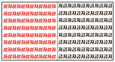  자살 금지! 살자 지금!