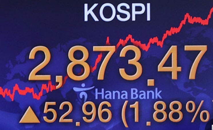  12월31일 주식휴장 코스피 사상최고가 삼성전자 8만원 돌파