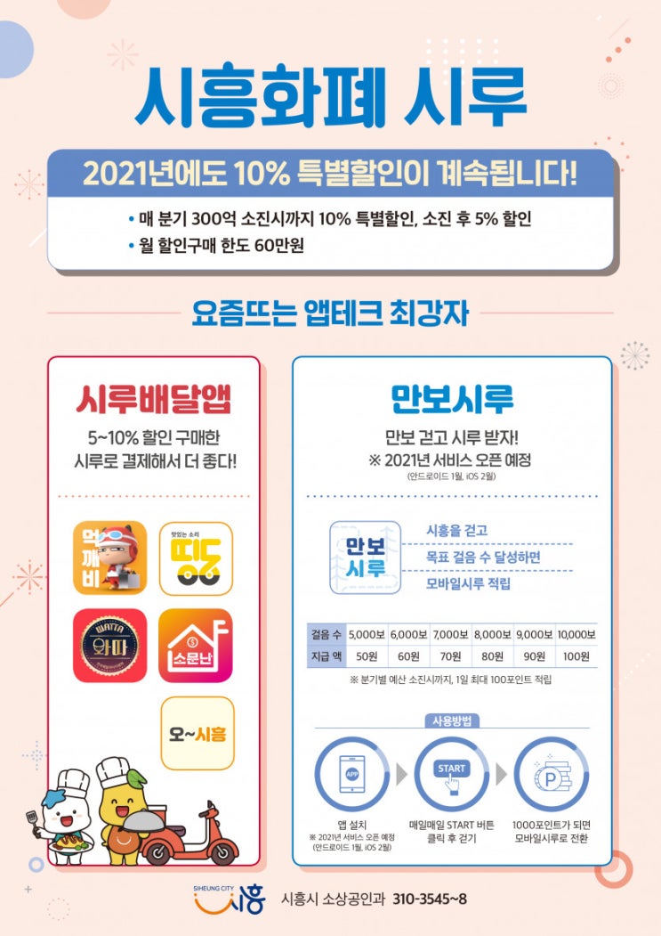 2021년 달라진 시흥화폐 시루혜택 누리기(시루배달앱, 만보시루 포함)