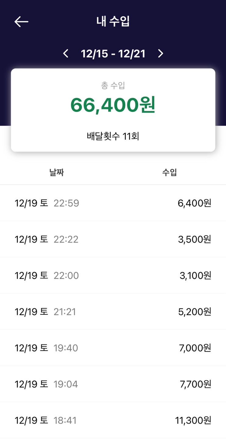  쿠팡이츠 배달 파트너 1주차 수수료 정산 후기 (입금일 및 입금 시간 확인하기)