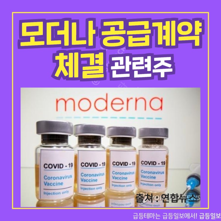 모더나 관련주 by 급등일보 모더나 관련주 by 급등일보