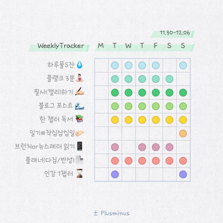  하루 루틴을 위한 플래너-모트모트 텐미닛 스터디플래너, 플러스마이너스-습관만들기 어플